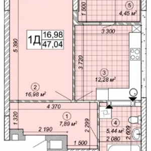 ЖК Happy 7, Софиевская Борщаговка