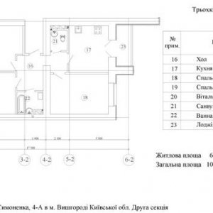 ЖК Княжеская Гора, Вышгород