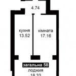 ЖК Капитал 2, Ирпень