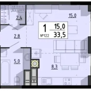 ЖК Svitland Residences, Тернополь