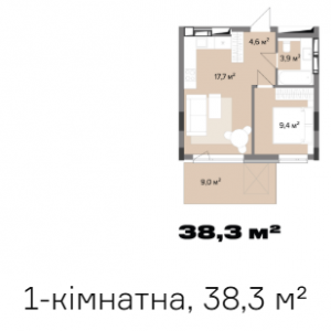 ЖК Astrid, Ирпень