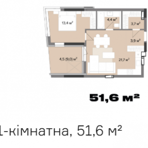ЖК Astrid, Ирпень