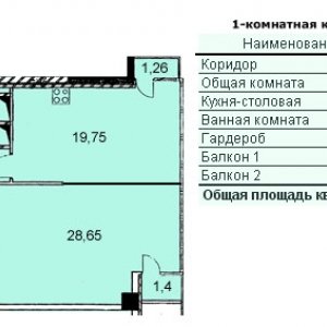 ЖК Артемида, Киев