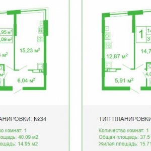 ЖК Щасливий, Софіївська Борщагівка