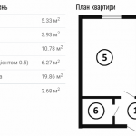 ЖК Національний, Львів