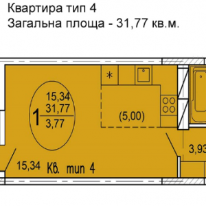 ЖК Новосілки 2