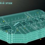 ТРЦ Сады Победы, Одесса