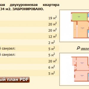 ЖК Звіринецький, Київ, Звіринецька