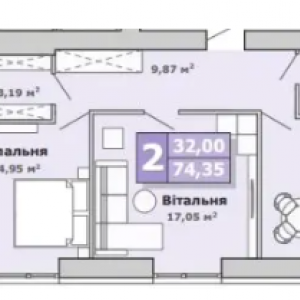 ЖК Молоді, Луцьк