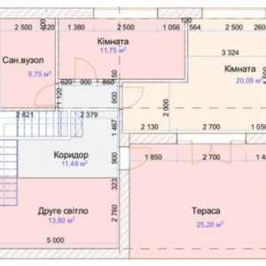 Таунхаусы 3 EON, Зарванцы