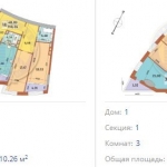 ЖК Миракс, Киев