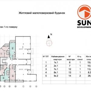 ЖК Віконт, Київ, Соляна - Лукянівська