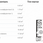 ЖК Національний, Львів