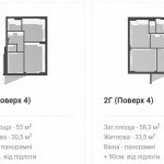 ЖК 360, Ровно