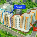 ЖК SOHO residence, Київ