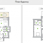 Котеджне містечко Зелений Бульвар, Білогородка