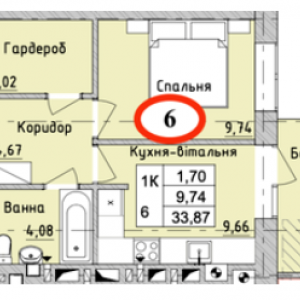 ЖК Бургундія 3, Ірпінь