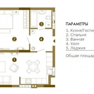 ЖК Obolon Residences, Київ