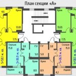 ЖК Микрорайон Якоря, Одесса