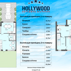 Котеджный городок Hollywood, Хмельницкий