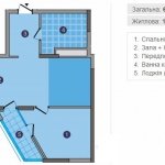 ЖК Заречный, Киев