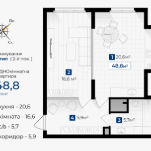 ЖК Гармонія, Івано-Франківськ