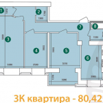 ЖК Заречный, Сумы