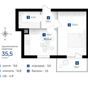 ЖК Містечко Південне, Івано-Франківськ