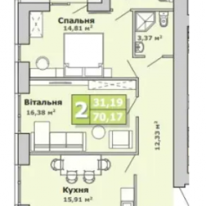 ЖК Молоді, Луцьк