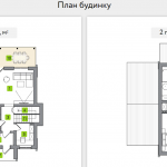 Котеджне містечко Зелений Бульвар, Білогородка