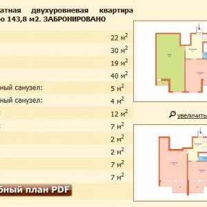 ЖК Звіринецький, Київ, Звіринецька