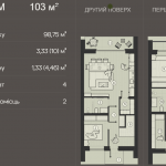 Коттеджный комплекс The Forest, Мархалевка