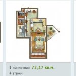 ЖК Покровский Посад, Киев