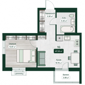 ЖК Era Family, Одеса