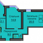 ЖК Софія Резіденс, Софіївська Борщагівка