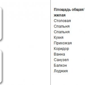 ЖК Кришталеві Джерела, Київ, Метрологічна