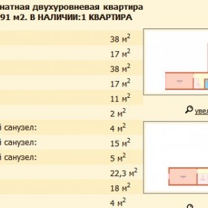 ЖК Звіринецький, Київ, Звіринецька