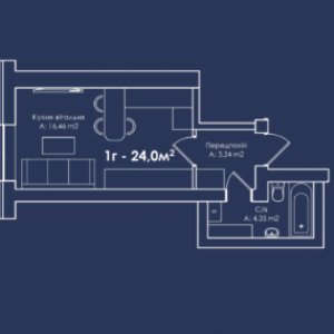 ЖК Kvartal Soborna, Ирпень