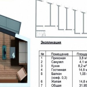  ЖК Оскар, Київ, Чапаєвське, Столичне шосе