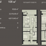 Коттеджный комплекс The Forest, Мархалевка
