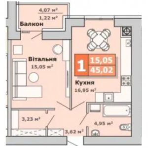 ЖК Молоді, Луцьк