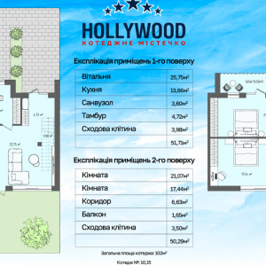 Котеджный городок Hollywood, Хмельницкий