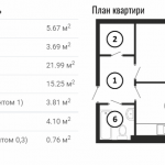 ЖК Національний, Львів