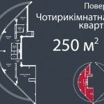 ЖК Кловский, Киев, Кловский спуск