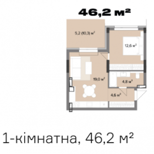 ЖК Astrid, Ирпень