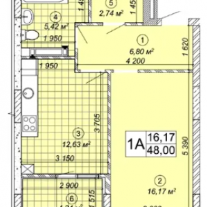 ЖК Happy 7, Софиевская Борщаговка