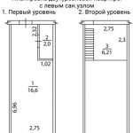 ЖК Бестужевские Сады, Харьков