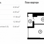 ЖК Національний, Львів