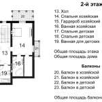 Коттеджный городок Золоче Клуб, Вишеньки