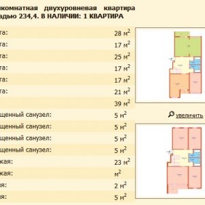 ЖК Звіринецький, Київ, Звіринецька